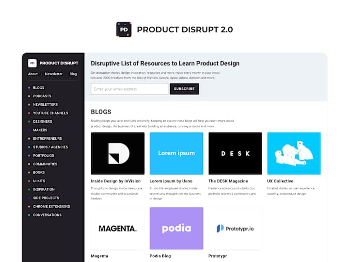 Cover image for Product Disrupt 2.0