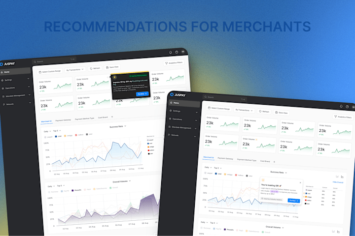 Cover image for Redefining Dashboards for Indian Fintech