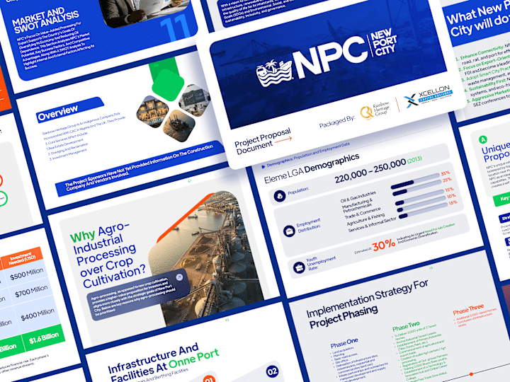 Cover image for  $38 million Winning NPC Pitch Deck
