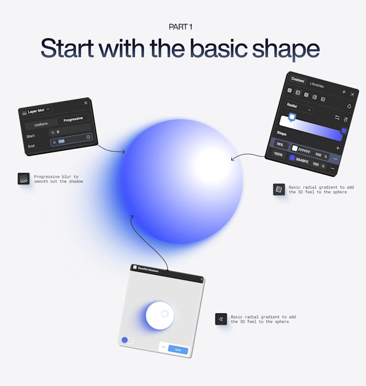 Cover image for Profiling Data 