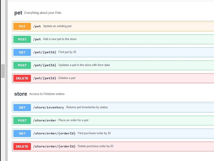 Cover image for Swagger Open API Specification