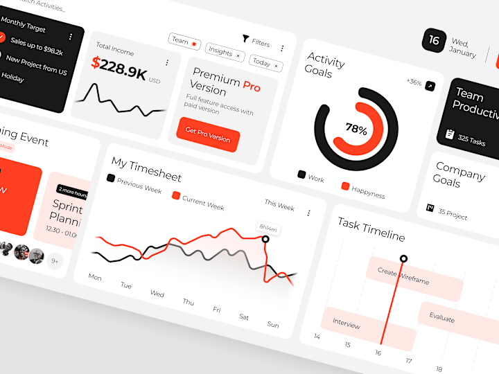 Cover image for Team Management Dashboard Company