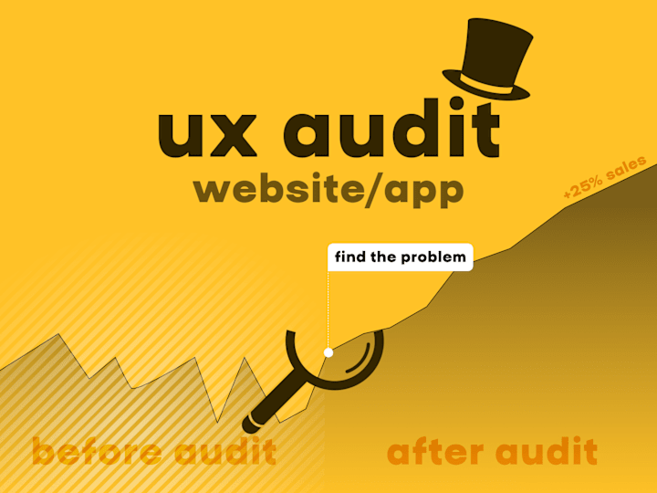 Cover image for UX Heuristic Audit of your website / app / design