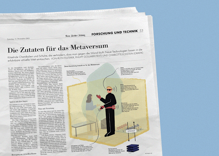 Cover image for Equipped for the metaverse