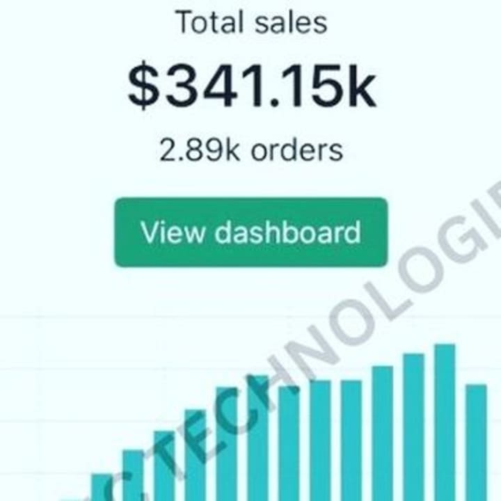 Cover image for GEOVIC TECHNOLOGIES on Instagram: “Ready to give your Shopify s…