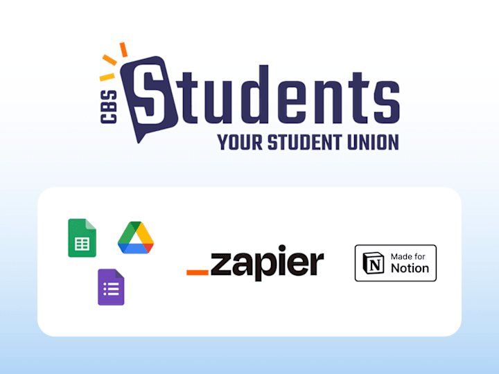 Cover image for Grant Management System for a Student Union