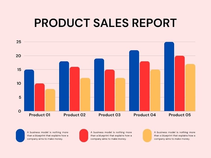 Cover image for Microsoft Excel Reports and Analysis
