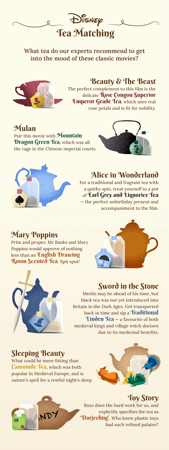 Cover image for CONTENT PIECE: Disney’s Tea Obsession, One Cup at a Time