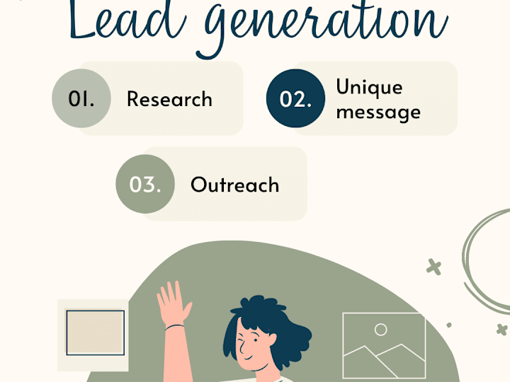 Cover image for Customized and extensive lead research and generation.