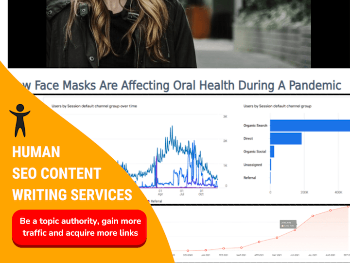 Cover image for Human SEO Content Writing & Optimization