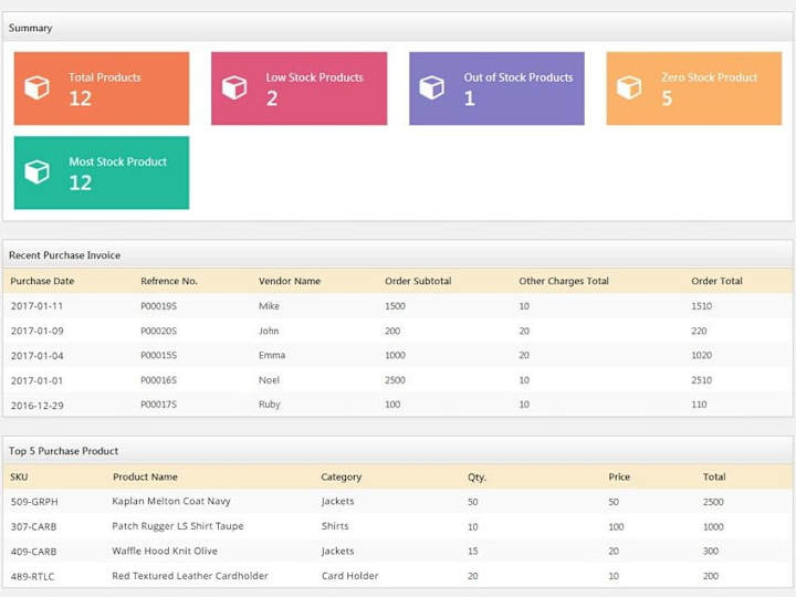 Cover image for Inventory Management System