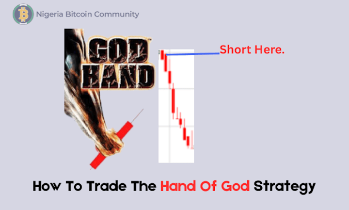 Cover image for Mastering the 'Hand of God' Crypto Trading Strategy