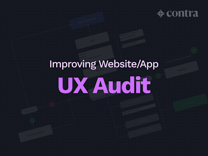 Cover image for Website UX Audit