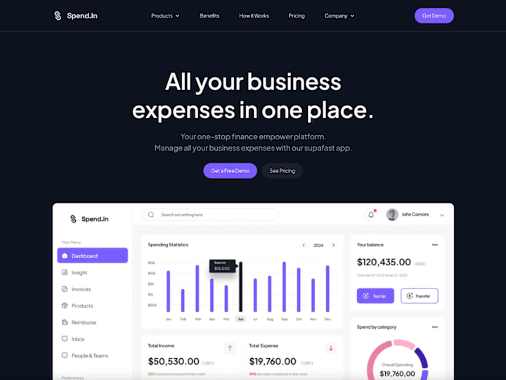 Cover image for SpendIn Finance SaaS | Transforming Figma to Webflow