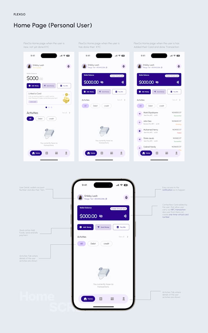 Cover image for Flexgoo NFC payment (Experience effortless payment) :: Behance