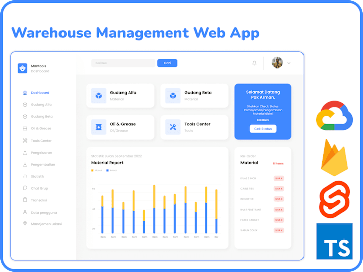 Cover image for Mantools - Warehouse Management Web App