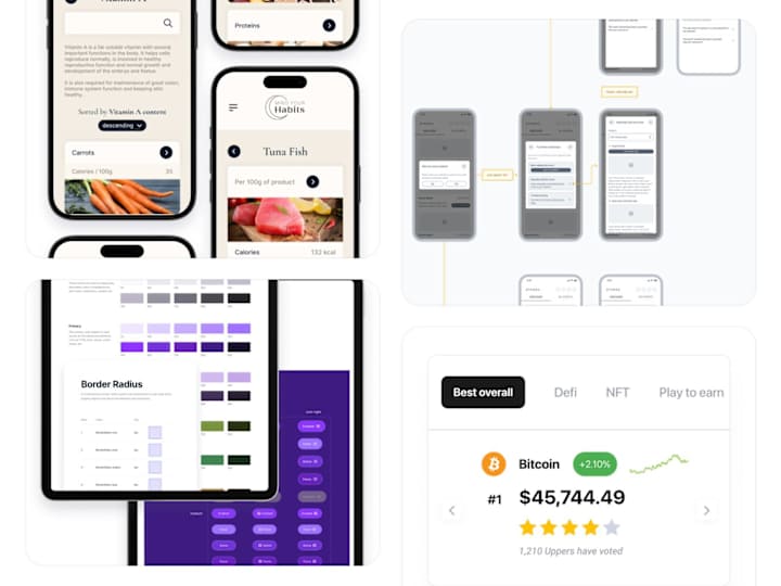 Cover image for Solve your App/Web UX Design Problem with Design Thinking