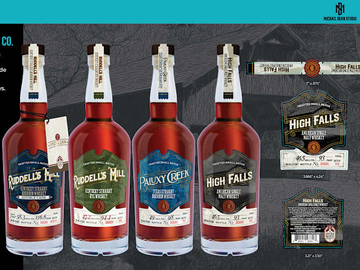 Cover image for Packaging Design Process Showcase