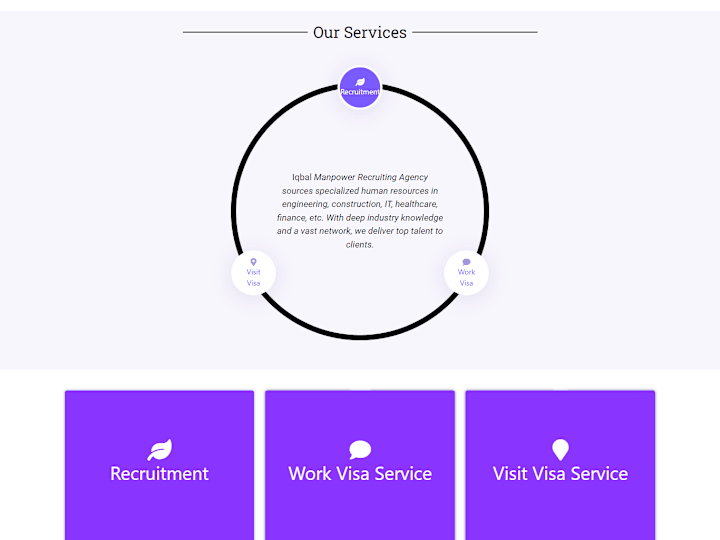 Cover image for Iqbal Manpower Consultants - Overseas Employment Corporation