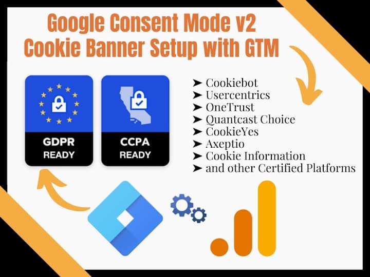 Cover image for 🔐 Google Consent Mode V2 GDPR or CCPA Compliance Cookie Setup