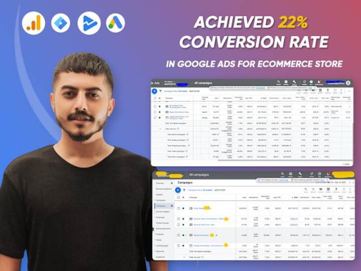 Cover image for Achieved 22% Conversion Rate in Google Ads for e-commerce Store