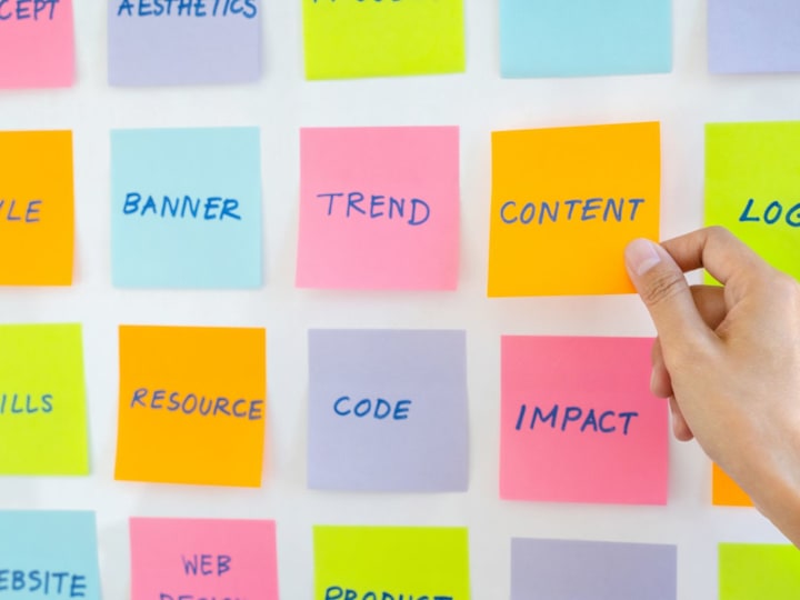 Cover image for Content Strategy
