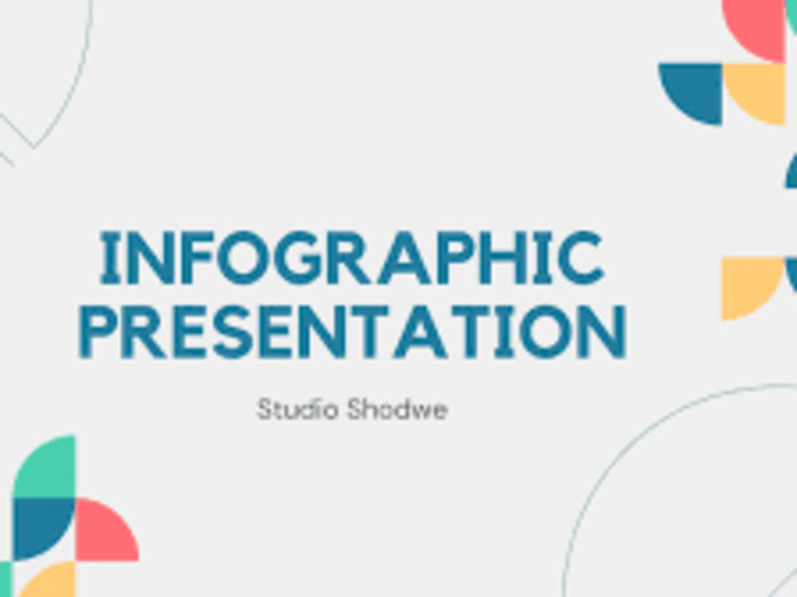 Cover image for Visual Mastery: Logo Design, Photo Edits, and Infographic!