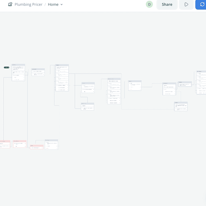 Cover image for AI Chatbot for Quoting and Pricing Plumbing Services