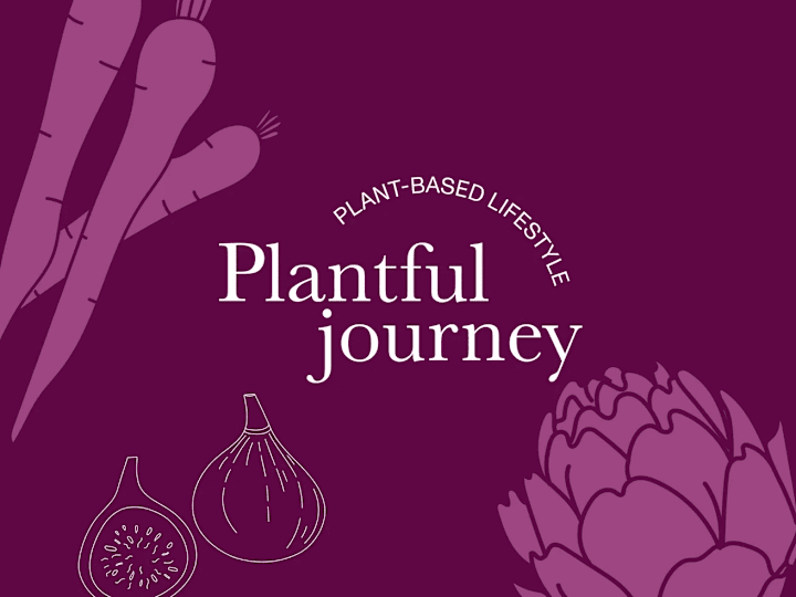 Cover image for Plantful Journey — Branding + Website design & development 