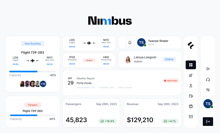 Cover image for Nimbus :: Airline Booking System 