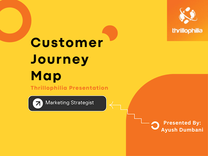 Cover image for Thrillophilia _ Customer Journey Map 