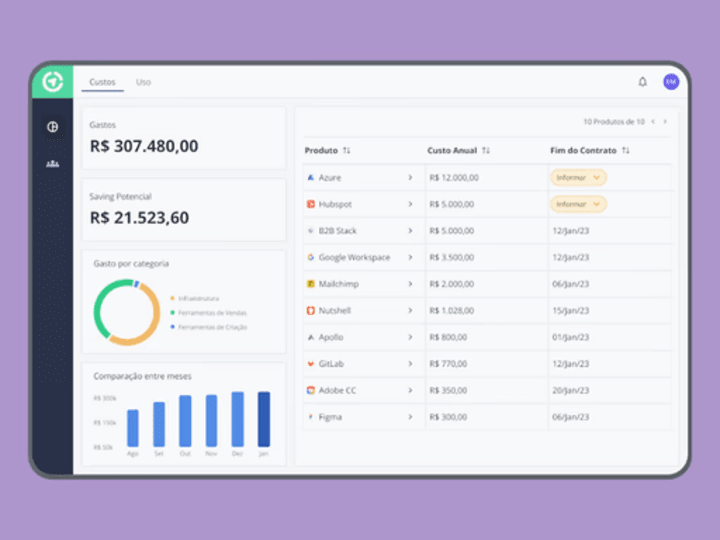 Cover image for B2B Stack Manager: From Product Discovery to Revenue