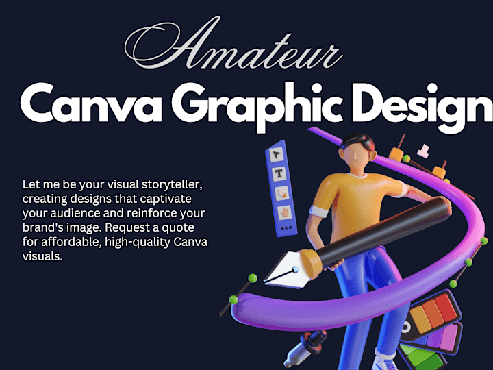 Cover image for Amateur Visual Content Creation Using Canva 
