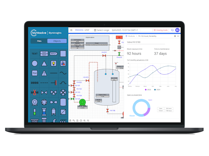 Cover image for Custom Web Application Development | Scalable & Modern Solutions