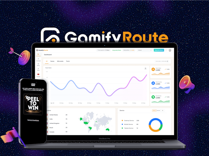 Cover image for GamifyRoute – Backend Development