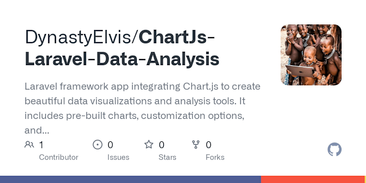 Cover image for DynastyElvis/ChartJs-Laravel-Data-Analysis