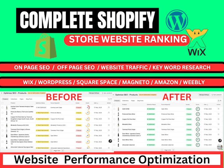 Cover image for Boost Website Speed & Performance Optimization