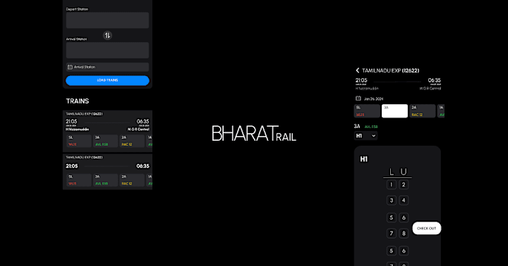 Cover image for BharatRail