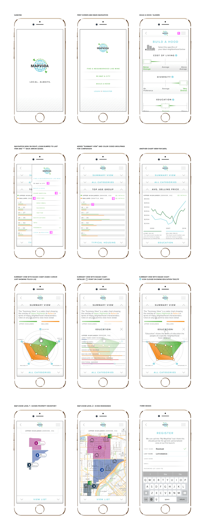 Cover image for MapVida - Geolocation iOS app UX/UI design & branding