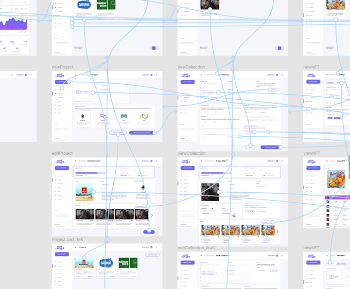 Cover image for Rapid prototyping for Enterpreneurs and Startups · MVP-driven ·