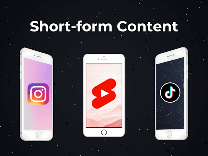 Cover image for Shorts Content Creation (YouTube, TikTok, etc.)