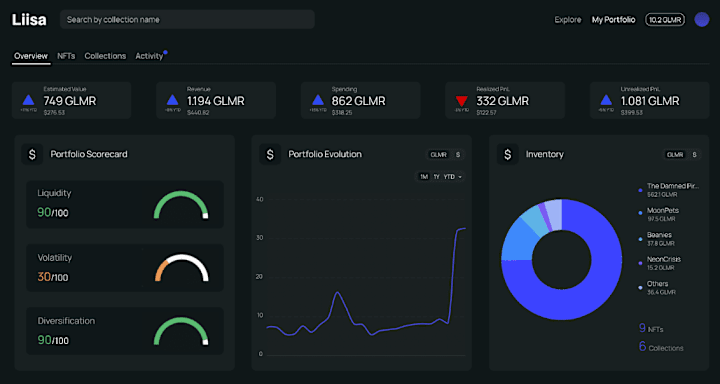 Cover image for Grant Writing for Blockchain Data Analytics project