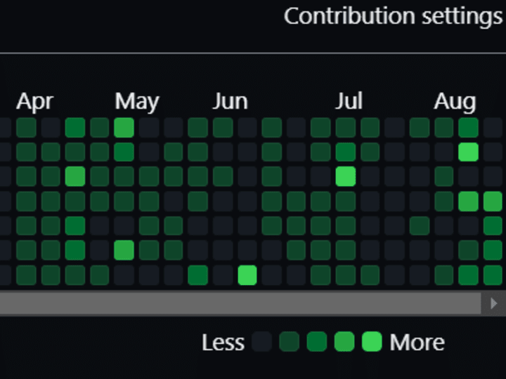 Cover image for GitHub - CHIRANTH-24/Twitter-Clone