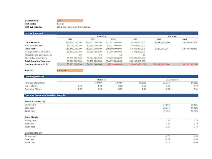 Cover image for Financial Modelling with Microsoft Excel