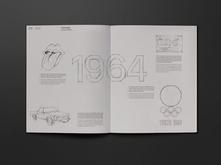 Cover image for BOS 1964