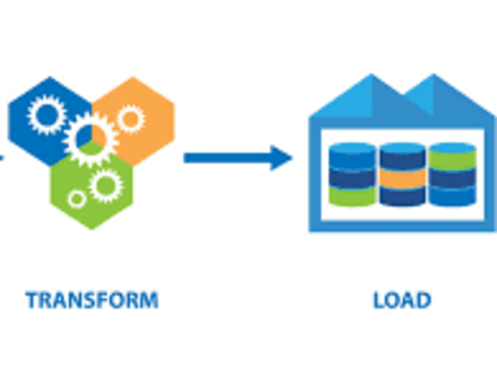 Cover image for Data Management Pipeline