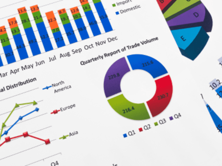 Cover image for Health SAAS Financial Model