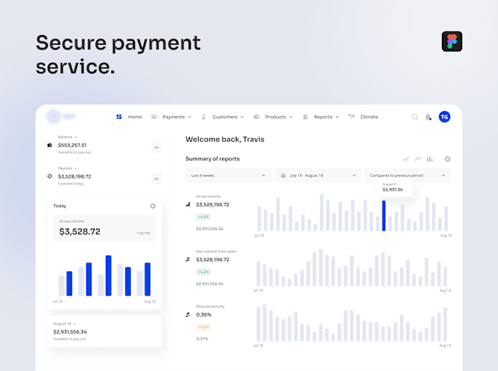 Cover image for Secure payment service