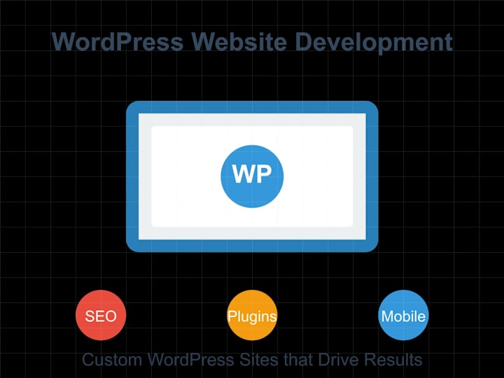 Cover image for Custom WordPress Websites That Drive Engagement and Growth