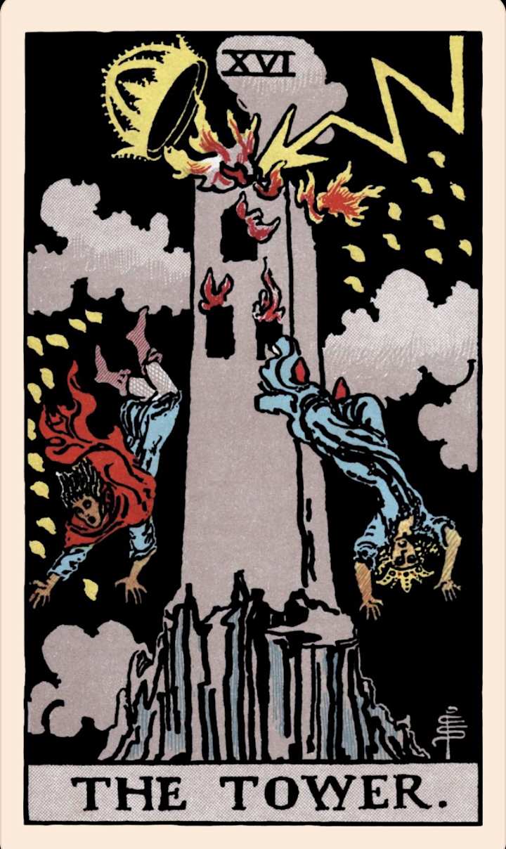 Cover image for The Kinky Relationship Between Destruction and Desire